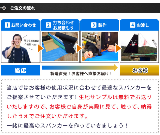 オーダーメイドスパンカーの浦田帆屋|遊漁船やプロ用漁船の海の資材を販売 オーダーメイドスパンカーの浦田帆屋|遊漁船やプロ用漁船の海の資材を販売
